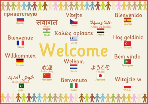 Multilingual ‘Welcome’ Poster | Free Early Years & Primary Teaching Resources (EYFS & KS1) Welcome In Many Languages, Cultural Wall Childcare, Welcome In Different Languages, European Day Of Languages, Global Perspectives, British Values, Europe Day, Language Classroom, Teaching Resources Primary