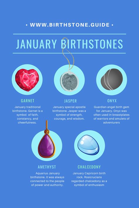 Major and alternative January birthstones are Garnet, Onyx and Jasper. In addition to that Amethyst, the Aquarius birth gem, and Chalcedony, a Capricorn birthstone, can be considered. All January birthstones make up a choice of at least 4 gems. January Magick, Book Paragraphs, Capricorn Birthstone, Birth Gems, January Stone, Capricorn Compatibility, The Aquarius, Spell Books, Jewelry Knowledge