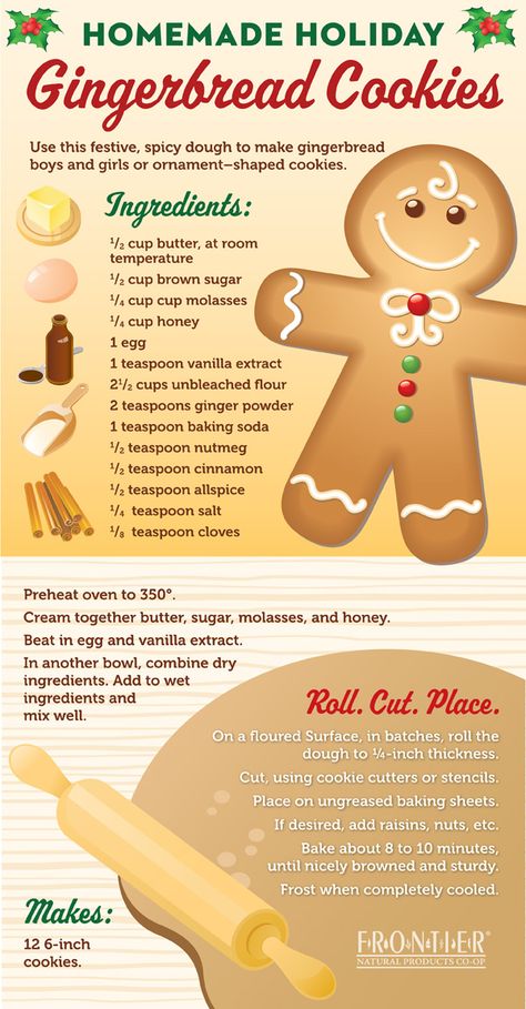 Holiday Gingerbread Cookies, Best Gingerbread Cookies, Cookies Gingerbread, Ginger Bread Cookies Recipe, Homemade Holiday, Xmas Cookies, Cookies Decorated, Christmas Cooking, Cookies Recipes Christmas