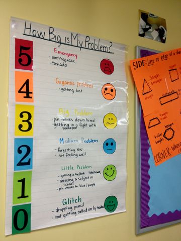 The "How Big Is My Problem" chart helps students identify the urgency and scale of their problems. Teaching Social Skills, Social Thinking, Pinterest Style, School Social Work, Counseling Activities, Counseling Resources, Classroom Behavior, School Psychology, Charter School