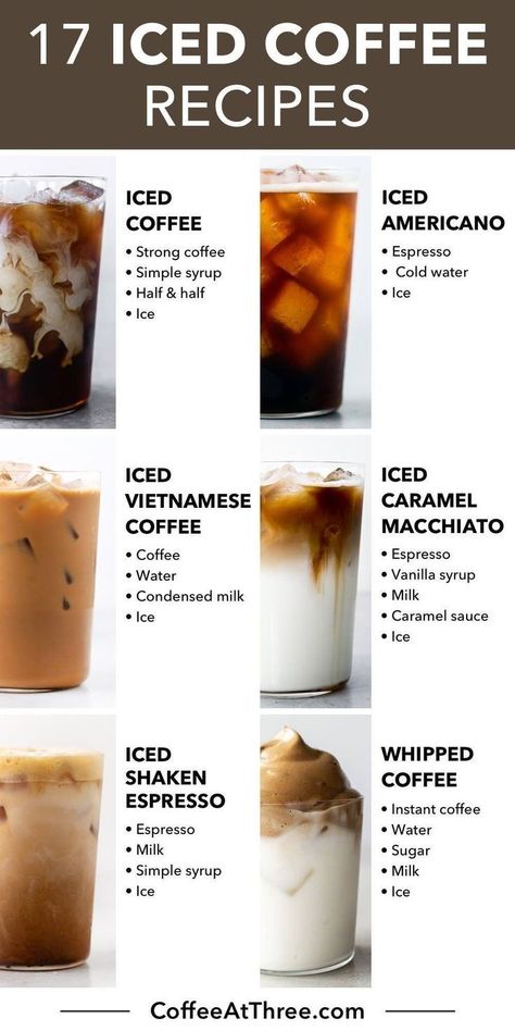 Make A Starbucks Drink At Home, Coffee Drink Ideas At Home, Coffee Ingredients Recipes, Coffe Ideas Drinks At Home, Coffe Recipes Ideas Iced Easy, How To Make Cold Coffee At Home, Cold Coffee Recipes Homemade, Coffee At Home Recipes, Easy Drink Recipes Nonalcoholic