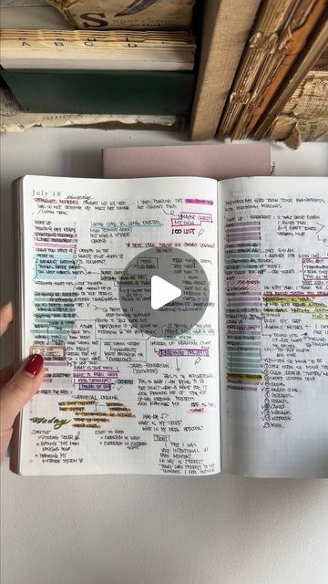 Sterling Ink on Instagram: "This is my secret to staying productive: . After trying countless systems and feeling overwhelmed, I finally found a planning system that works for me. I use one planner for organizing to-dos and daily journaling while the other for time tracking and brain and info dumping. . I find that having a separate daily planner helps me to park the information to be sorted later. It gives me a blank space per day to be messy and free. When I time track, I use color-coded markers to help categorize activities, so I can keep my main archive planner neat while the second catches my life's messy details that can be sorted later. . You can of course do it all in one common planner, that's what the blank pages are for. But I just wanted to add something where I wouldn't feel s Things To Keep Track Of In Your Planner, Take A Note Planner, Common Planner Sterling Ink, Daily Journal Aesthetic, Sterling Ink Common Planner, Stalogy 365 Planner Layout, Notebook Planner Ideas, Info Dumping, Common Planner