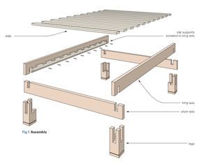 Zen Bed, Japanese Style Bed, Bed Frame Plans, Japanese Bed, Wood Bed Design, Bed Frame Design, Wooden Bed Design, Bed Design Modern, Diy Bed Frame