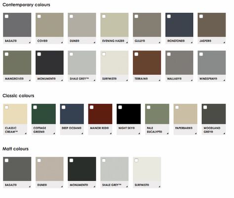 How To Choose Your Roof Color | Renovating For Profit Light Coloured Roof, Basalt Roof Colour Scheme, Roof Paint Colors, Roof Colors How To Choose, Exterior Paint Color Schemes, Gutter Colors, Colorbond Roof, Valley House, Street Appeal