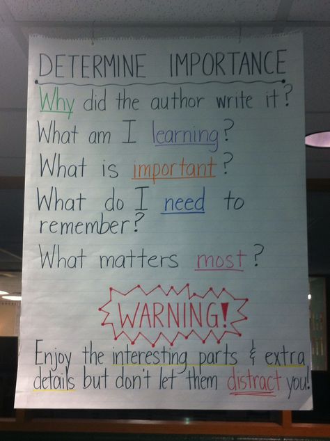 I took a little bit from a lot of different charts about DETERMINING IMPORTANCE and came up with this... Special thanks to Eden Case for all her support! Biographies Anchor Chart, Determining Importance, Kindergarten Anchor Charts, Classroom Anchor Charts, Reading Anchor Charts, Reading Comprehension Strategies, Third Grade Reading, Reading Specialist, 5th Grade Reading