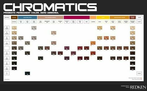 Redken Color Fusion Chart, Redken Chromatics Color Chart, Redken Color Chart, Redken Hair Color Chart, Red Color Chart, Redken Chromatics, Redken Hair Color, Hair Color Brands, Redken Hair Products