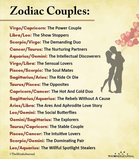 Zodiac Couples https://themindsjournal.com/zodiac-couples-zodiac-memes/ Signs Of Bad Luck, Best Couple Zodiac Signs, Zodiac Signs Couples Relationships, Virgos In Relationships, Zodiac Signs Compatibility Relationships, Best Zodiac Sign Couples, Zodiac Signs As Couples, Types Of Best Friends, Virgo Zodiac Facts