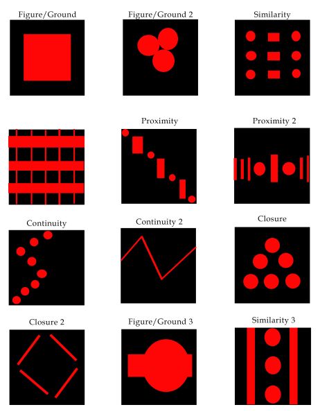 Gestalt Principles Hierarchy Illustration, Gestalt Laws, Psychology Infographic, Gestalt Principles, Graphic Design Activities, Illustration Tips, Mark Rothko Paintings, Graphic Composition, Basic Design Principles