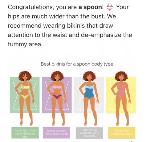 Spoon body type swimwear outfirs Spoon Shaped Body Outfits, Spoon Body Shape Outfits, Spoon Body Shape, Outfit Tips, Shape Fashion, Empire Waist Tops, Baby Sleep Schedule, Wardrobe Refresh, Fashion Capsule Wardrobe