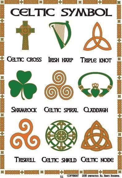 Celtic Writing, Gaelic Symbols, Celtic Symbols And Meanings, Celtic Flower, Celtic Images, Scottish Symbols, Celtic Shamrock, Irish Symbols, Irish Tattoos