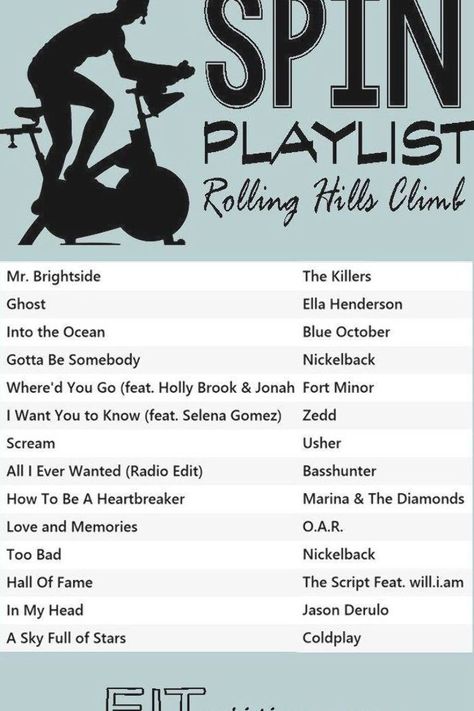 Rolling Hills Climb Spin Workout Playlist - FIT Edition - Spin Workout Hip Hop Spin Class Playlist, Spinning Playlist, Spin Workout Playlist, Spin Cycle Workout, Spin Class Routine, Cycle Bar, Spin Class Workout, Cycle Workout, Spin Playlist