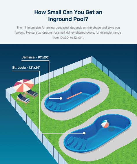 Small Fiberglass Pools For Small Yards, Tiny Inground Pool Small Backyards, 25 Yard Backyard Lap Pool, Small Inground Swimming Pools, 16 X 32 Inground Pool, 14x28 Inground Pool Rectangle, Latham Pool, Small Inground Pool, Kidney Shaped Pool