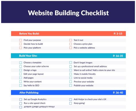 Aesthetic Checklist, Website Checklist, Pamphlet Template, Social Media Writing, Website Design Inspiration Layout, Website Building, Build A Website, Business Checklist, Wix Templates