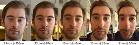 Here is a series of photographs of my face, taken from different distances, using lenses with different focal lengths (see here and here for more examples). Because I covaried distance and focal le... Face Distortion, Distortion Photography, Lens Distortion, Photography Lighting Setup, Iphone Pictures, Strange Photos, Professional Portrait, Zoom Lens, Focal Length