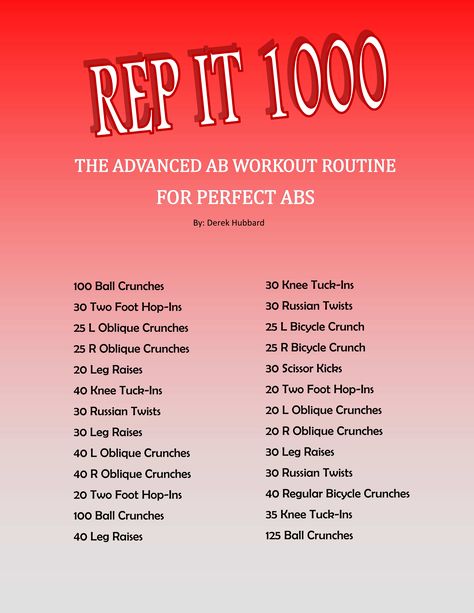 1000 abs workout Exercises For Belly Fat, Workout Status, Exercises For Belly, Challenge Illustration, Ab Workouts At Home, Lower Ab Workout, Bigger Buttocks, Abs Muscles, 30 Day Ab Challenge