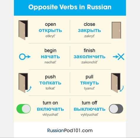 Opposite Verbs in Russian Russian Verb Conjugation, Russian Verbs, Verb Conjugation, How To Speak Russian, Learn Russian, Russian Culture, Study Tools, Easy Learning, Word List