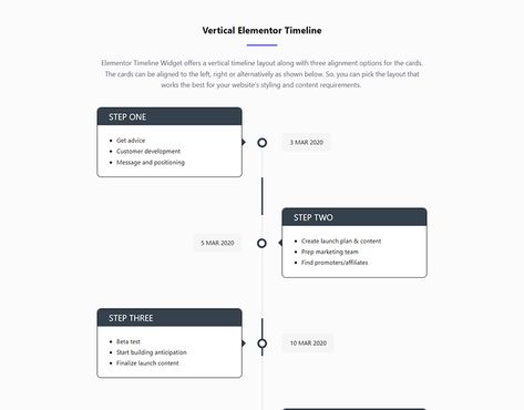 Timeline Widget Time Line Presentation, Timeline Design Website, Website Timeline Design, Timeline Website Design, Timeline Ui Design, Timeline Design Ideas, Timeline Web Design, Timeline Website, Grid Web Design