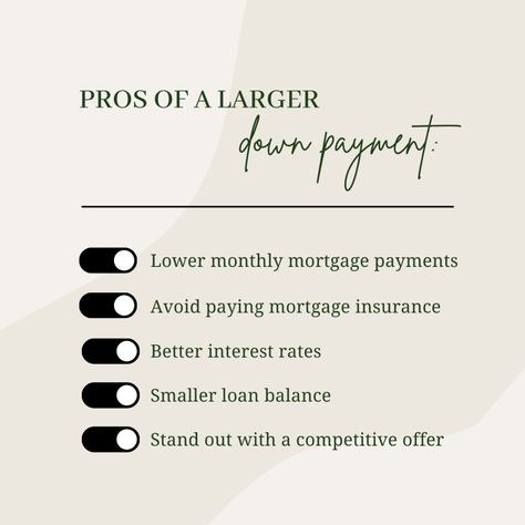 Mortgage Loan Originator Marketing, Mortgage Instagram Posts, Mortgage Tips Social Media, Mortgage Lender Social Media Posts, Mortgage Broker Social Media Post, Mortgage Social Media Ideas, Mortgage Aesthetic, Mortgage Loan Officer Marketing, Mortgage Content