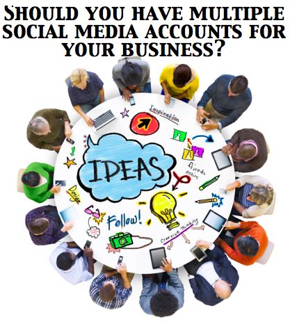 Social Media Question: Should I Create a Separate Account for X? Planning School, Amazon Hacks, Social Selling, October 10, Marketing Strategies, Influencer Marketing, Marketing Trends, Job Search, Marketing Campaigns