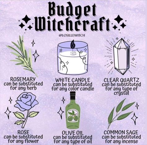 Beginner Spell Jar, Witchcraft Spells For Beginners Jars, Witch Spell Jars, Spells For Beginners, Green Witchcraft, Magia Das Ervas, Wiccan Magic, Witch Spirituality, Witch Stuff