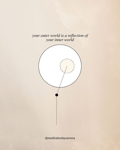 Have you ever noticed how your external environment often mirrors your internal state? When your mind is calm and focused, your surroundings reflect that sense of order. Conversely, internal chaos can manifest outwardly, affecting how you perceive and interact with the world. This principle underscores the importance of inner work. By cultivating a balanced and centered inner world through practices like meditation, mindfulness, and self-reflection, we can positively influence our external e... Inner World, Outside World, Manifestation Quotes, Meditation, Mindfulness, Quotes