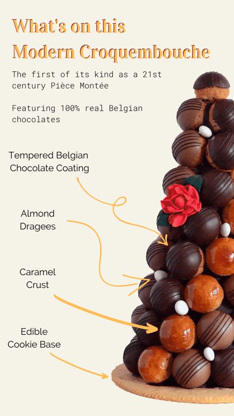 Profiterole Tower, Chocolate Cream Puff, Christmas Party Snacks, Tea Party Desserts, Choux Cream, Mini Pastries, Chocolate Pairings, Big Chocolate, Food Infographic