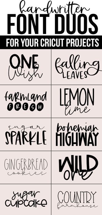 Browse 2000+ of free fonts to download from a unique collection of the best and new typefaces. Letters Tattoo, Alfabet Font, Chirstmas Decor, Fun Fonts, Schrift Design, Cricut Explore Projects, Idee Cricut, Projets Cricut, Cricut Tips