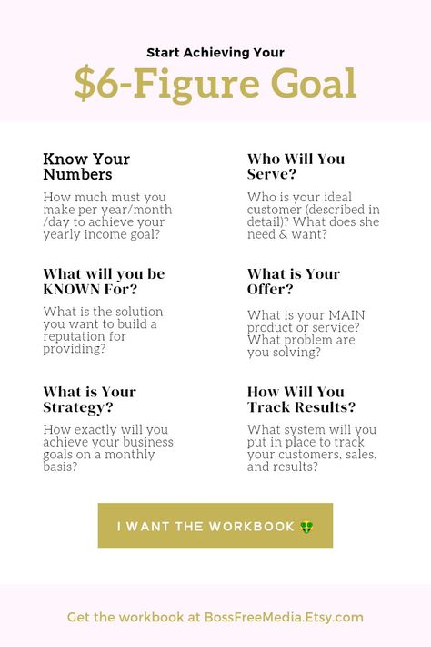 6 Figure Business, Startup Website, Credit Repair Business, Business Goal, Goals Printable, 6 Figures, Goal Planner, Cleaning Business, Money Goals