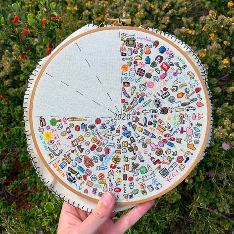 Embroidery Journal, Hoop Art Embroidery, Frankie Magazine, Embroidery Stitches Beginner, Miniature Embroidery, Wooden Embroidery Hoops, Embroidery Sampler, Art Embroidery, Diy Crafts To Do