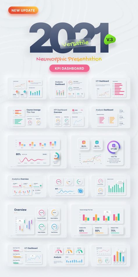 Dashboard Powerpoint Powerpoint Report Design, Data Slide Design, Kpi Presentation Design, Data Powerpoint Design, Data Presentation Design, Business Infographic Templates, Chart Infographic Design, Slides Layout, Ppt Animation