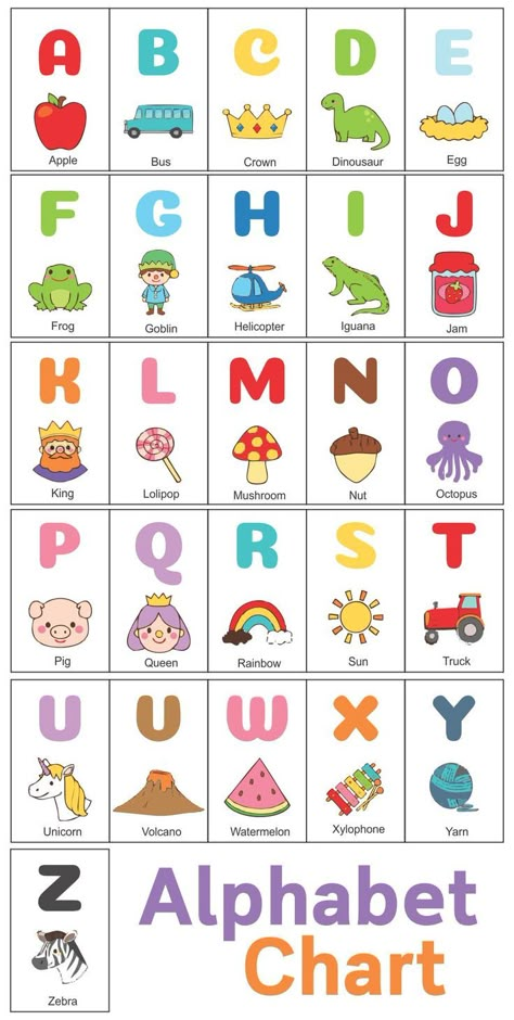 Kids Learning Charts, Alphabet Chart Printable, Preschool Charts, Abc Chart, Teach English To Kids, Abc Worksheets, Alphabet Chart, Alphabet Kindergarten, English Activities For Kids