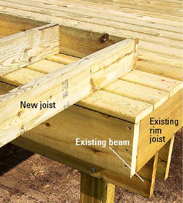 Adding Steps To A Deck, Extending A Deck Ideas, Add On Deck Ideas, Deck Add On Ideas, Extend Deck Ideas, Adding On To Deck, Extended Deck Ideas, Extending A Deck, Extending Deck Ideas