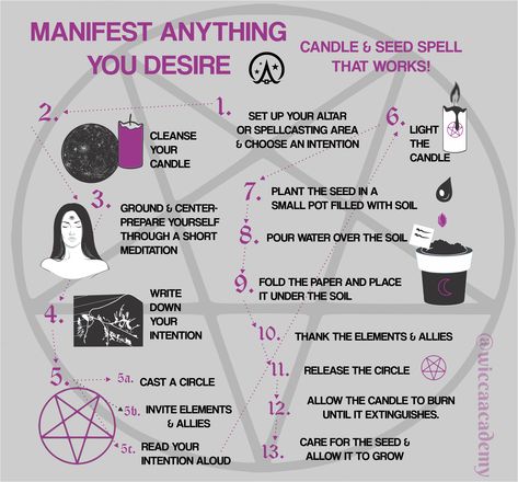 Spells For Someone To Contact You, Witch Candle Spells, Spell For Opportunity, How To Do Candle Magic, Spells To Do On Halloween, Candles In Witchcraft, Wiccan Magic Spells, Fertility Candle Spell, Manifestation Candle Spell