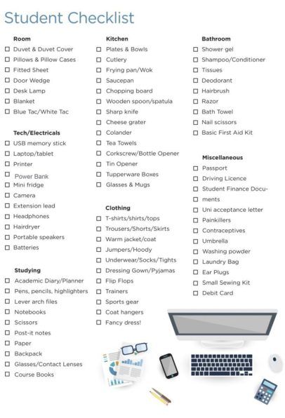 The Ultimate Dorm Room Guide For All New Students Uni Checklist, University Checklist, College Dorm List, Student Checklist, Student Essentials, College Dorm Checklist, Dorm Room Checklist, University Rooms, Uni Dorm