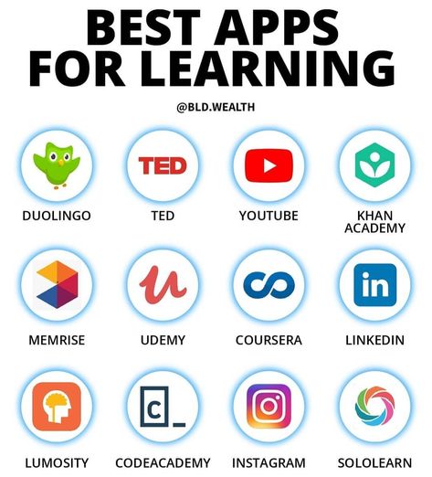 Best Learning Apps, Free Learning Websites, Apps For Learning, Test For Kids, Learn Computer Coding, Student Life Hacks, General Knowledge Book, Learn Facts, Learning Apps