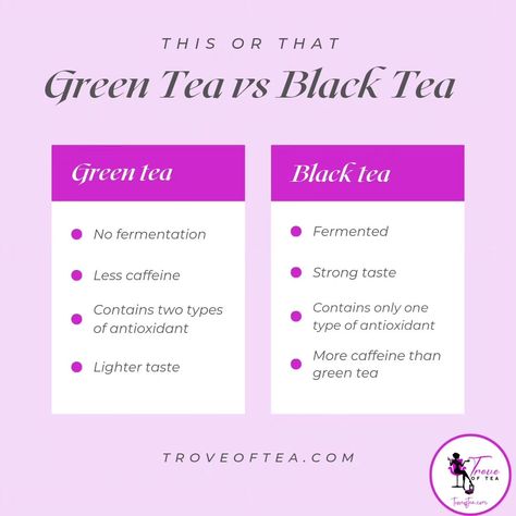 🌿 Green Tea vs. Black Tea: What’s the Difference? ☕ Discover the unique qualities of green and black tea! While both come from the Camellia sinensis plant, their processing methods create distinct flavors and benefits. **Green Tea: Minimally processed, rich in antioxidants, and known for its refreshing taste. It's perfect for a light boost and may aid in weight loss. **Black Tea: Fully oxidized, offering a robust flavor and higher caffeine content. Ideal for an energizing morning ritual! ... Green Tea Vs Black Tea, Benefits Of Green Tea In The Morning, Black Tea Witchcraft, Benefits Of Jasmine Green Tea, Black Tea Leaves, Camellia Sinensis, Caffeine Content, Tea Benefits, Morning Ritual