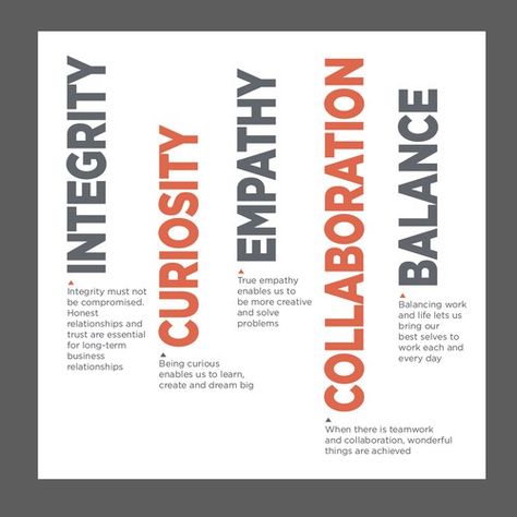 Corporate Values Poster Graphic Design, Corporate Core Values Design, Company Core Values Design, Core Values Design Graphics, Corporate Values Design, Core Values Wall Design, Corporate Values Poster, Company Values Poster, Values Poster Design