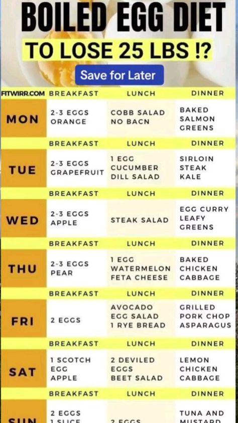 Boiled Egg Diet to lose 25 LBS Boiled Eggs Time Chart, Egg Diet Recipes, Boiled Egg Times, Egg Fast Rules, Asparagus Breakfast, Watermelon Chicken, Oatmeal Diet Plan, Health Benefits Of Eggs, Boiled Egg Recipes