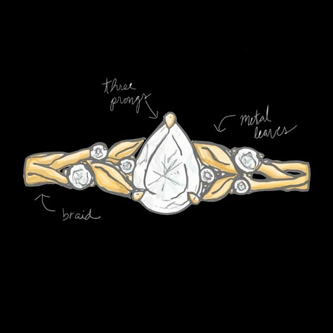 Engagement Ring Drawing Sketch, How To Draw Rings, Engagement Ring Drawing, Rings Drawing, Ring Sketch Design, Jewelry Designer, Ring Drawing, Ring Sketch, Nature Engagement Ring