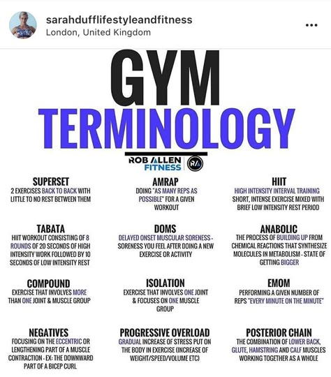 Personal Training Tips, Personal Trainer Tips, Gym Terminology, Fitness Information, Workout Knowledge, Fitness Education, Workout Program Gym, Gym Tips, Weight Training Workouts