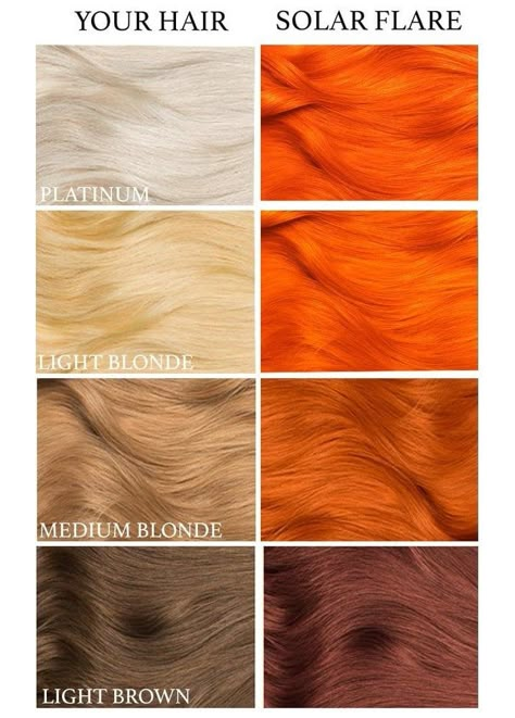 Yellow Orange Hair, Bright Yellow Hair, Pastel Orange Hair, Yellow Hair Dye, Orange Hair Dye, Lunar Tide, Opal Hair, Shaggy Haircuts, Men Hair Color