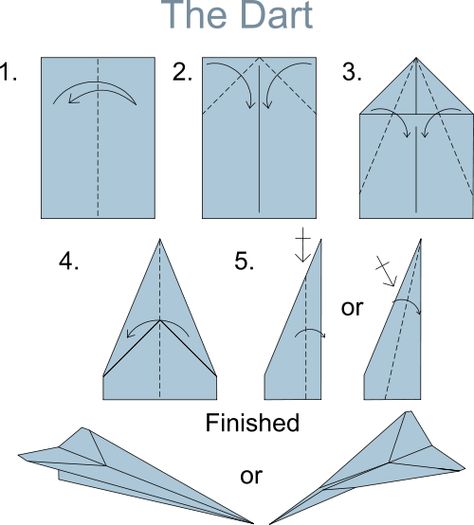 How to fold a paper airplain Best Paper Plane, Paper Airplane Template, Origami Plane, Origami Airplane, Paper Aeroplane, Make A Paper Airplane, Plane Design, Airplane Design, Paper Airplane