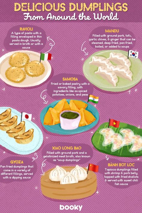 Homemade Recipe Books, Homemade Cookbook, Food Infographic, Foreign Food, Cooking Easy, Yummy Comfort Food, Delicious Snacks Recipes, Food Recepie, Food Facts