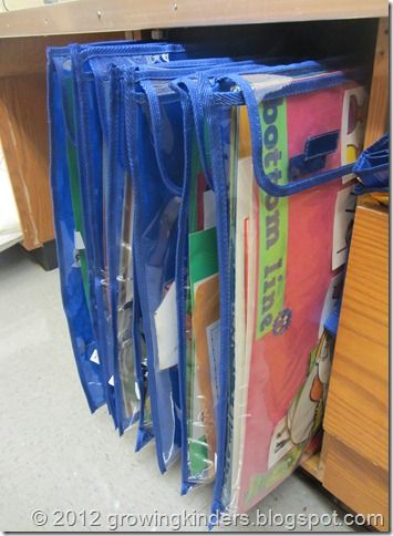 Bulletin Board Storage_Large Pieces How To Store Big Books In The Classroom, How To Store Poster Board, Book Storage Classroom, Big Book Storage, Teacher Workroom, Artwork Storage, Poster Storage, Organize Posters, Teacher Storage