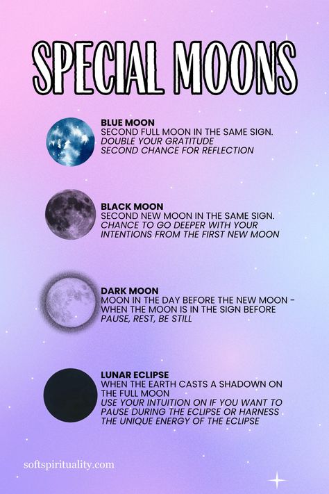 Special Moon Types – Soft Spirituality Lunar Eclipse Moon Water, Moon Rituals Witchcraft, Blue Moon Spiritual Meaning, New Moon Eclipse Rituals, Lunar Eclipse Journal Prompts, Lunar Eclipse Witchcraft, Dark Moon Magic, Full Moon Lunar Eclipse Ritual, Eclipse Witchcraft