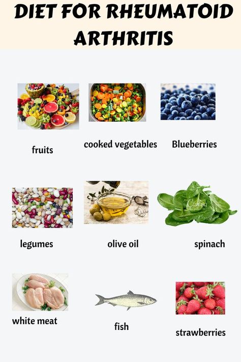 Rheumatoid Meals, Exercise For Rheumatoid, Best Diet For Rheumatoid, Rheumatoid Diet Recipes, Rheumatoid Symptoms, Rheumatoid Diet, Diet For Rheumatoid, Rheumatoid Nodules, Ra Diet