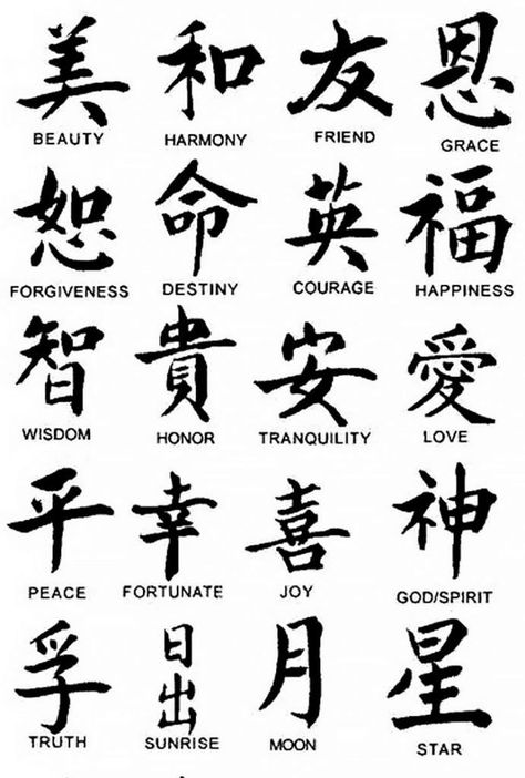 Chinese Symbols And Meanings, Kaligrafi China, Asian Symbols, Wörter Tattoos, Chinese Symbol Tattoos, Chinese Brocade, Japanese Tattoo Symbols, Filipino Tattoos, Materi Bahasa Jepang