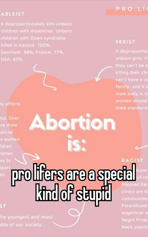 Pro Lifers Be Like, Am I Ok, No Offense, Human Decency, Whisper Funny, Get Educated, Whisper Confessions, I Have No Friends, Silly Me