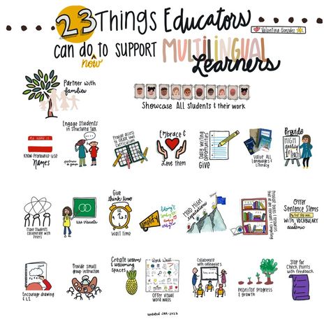 23 Things Educators Can Do to Support MLs - Rooted Linguistics: Serving Teachers of Multilingual Learners Multilingual Learners, Academic Language, Esl Resources, Small Group Instruction, Foundational Skills, Literature Circles, Professional Learning, Daily Writing, English Language Learners