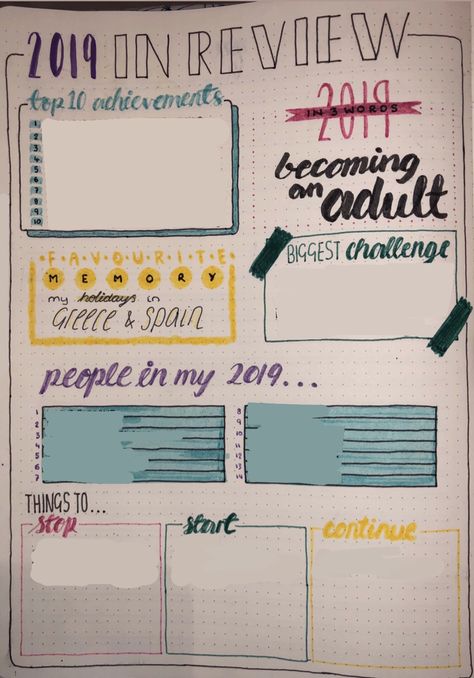 Newyear Journal Ideas, 2023 Review Journal, Reflection Journal Design Ideas, Bujo End Of Year Review, Bujo Year In Review, Bullet Journal Reflection Page, End Of Year Bullet Journal, Whiteboard Layout, Year In Review Bullet Journal